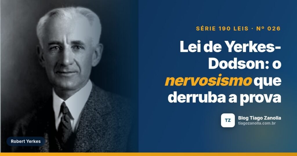 Lei de Yerkes-Dodson: o nervosismo que derruba a prova